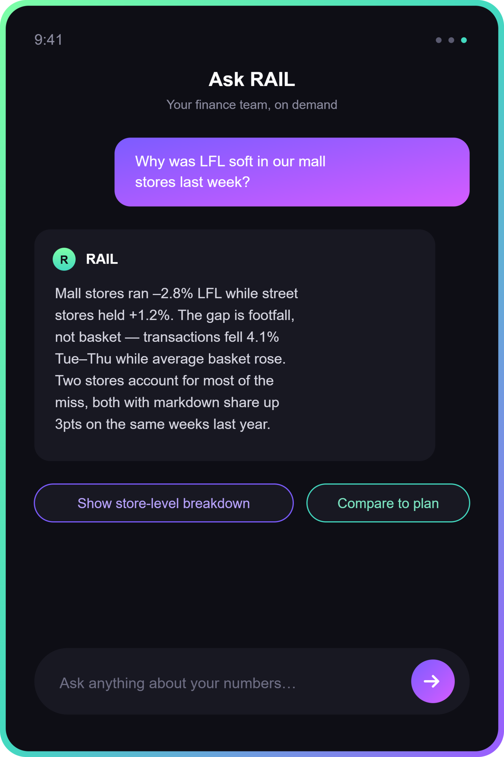 rail-mockup-chat https://millennial.ae/wp-content/uploads/2026/08/rail-mockup-chat-scaled.png