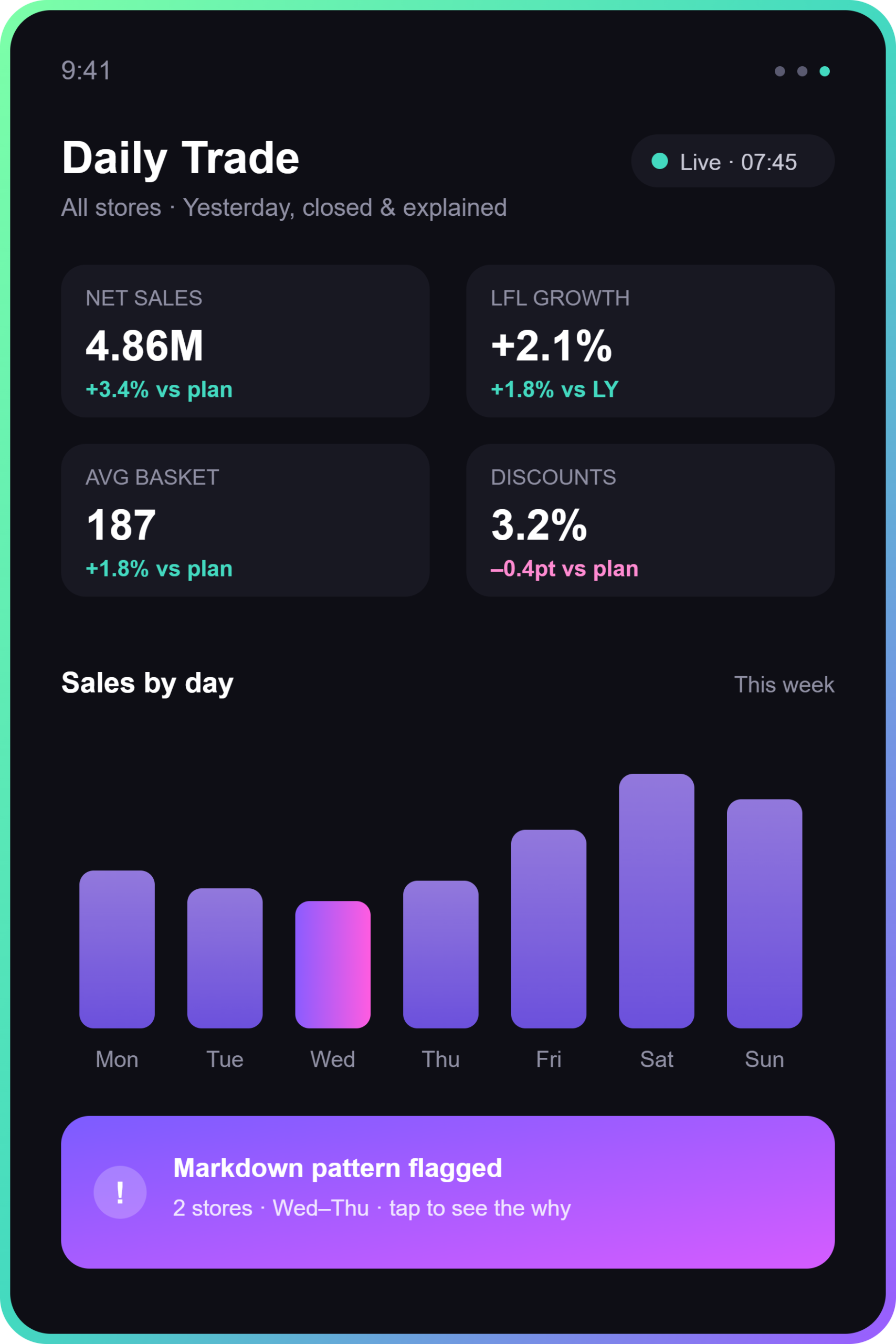 rail-mockup-dashboard https://millennial.ae/wp-content/uploads/2026/08/rail-mockup-dashboard-scaled.png
